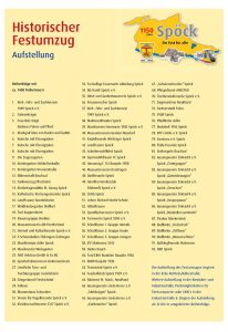 Aufstellung